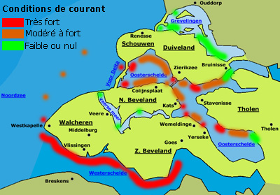Courrant